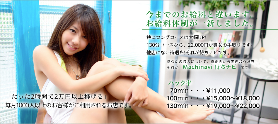 画像３